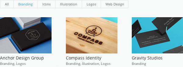 filtrée portefeuille-grille